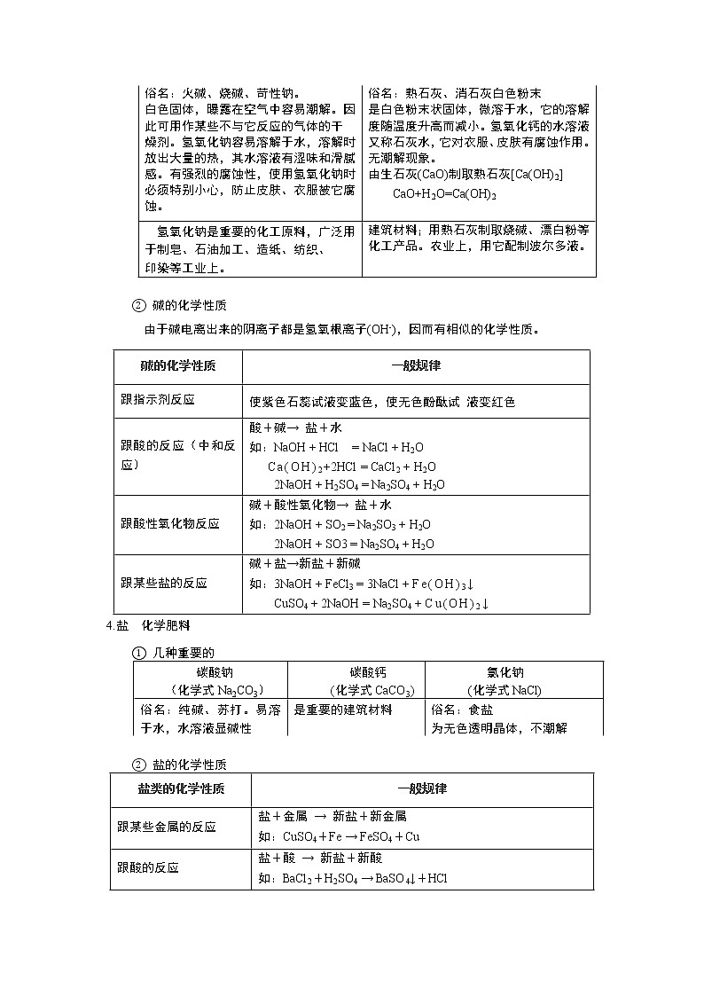 2022-2023学年初升高人教版（2019）超级衔接（3）物质的转化第2页