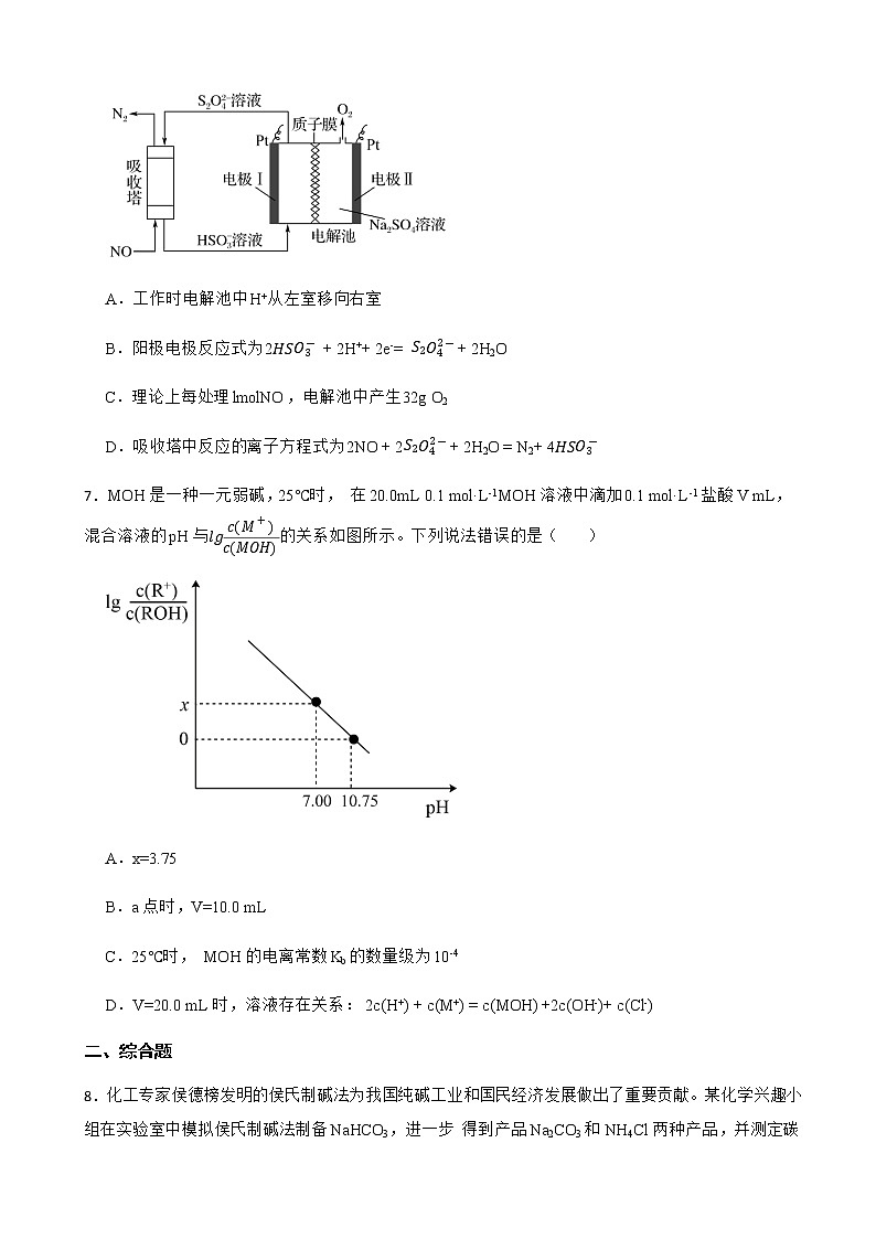 2022届安徽省马鞍山市二中高三下学期第三次教学质量监测（三模）理综化学试题含解析03