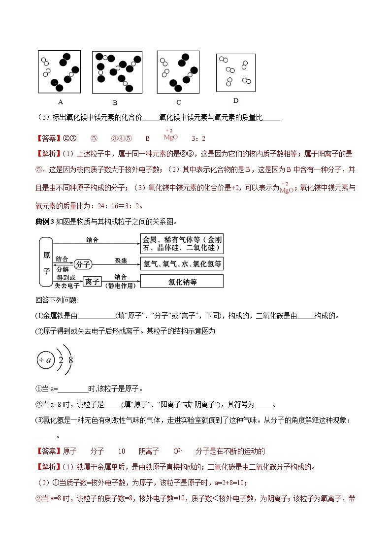 专题01 物质的组成、分类及变化（讲解）-2019年初中升高中化学衔接教学案（解析版）第3页