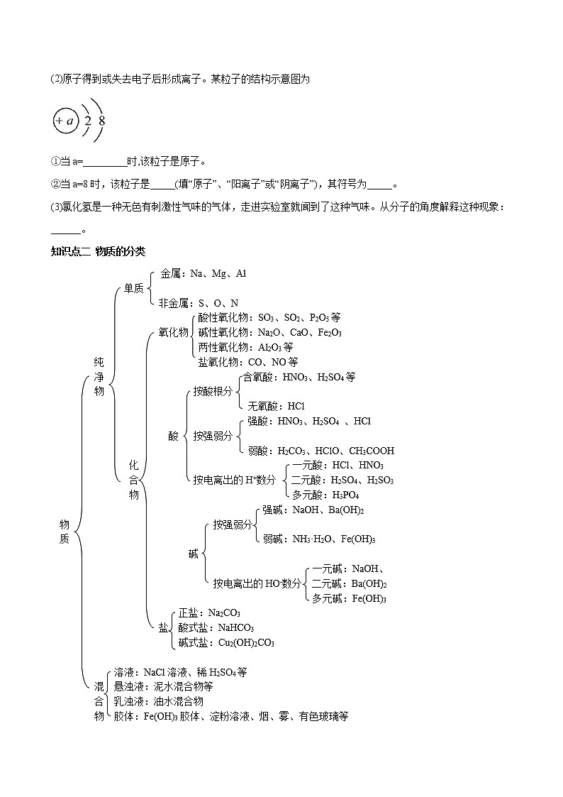 专题01 物质的组成、分类及变化（讲解）-2019年初中升高中化学衔接教学案（原卷版）第3页