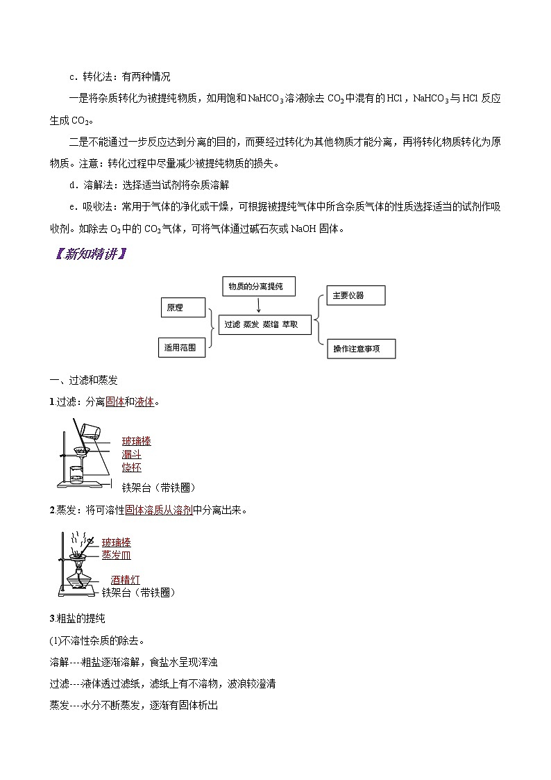 专题02 混合物的分离和提纯-初升高化学衔接精品专题（原卷版）第2页