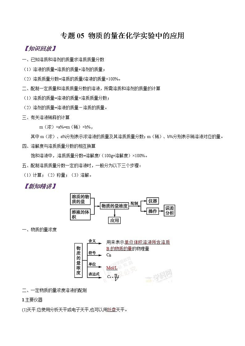 专题05 物质的量在化学实验中的应用-初升高化学衔接精品专题（原卷版）第1页