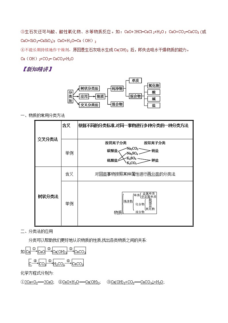 专题06 简单分类法及其应用-初升高化学衔接精品专题（解析版）第2页
