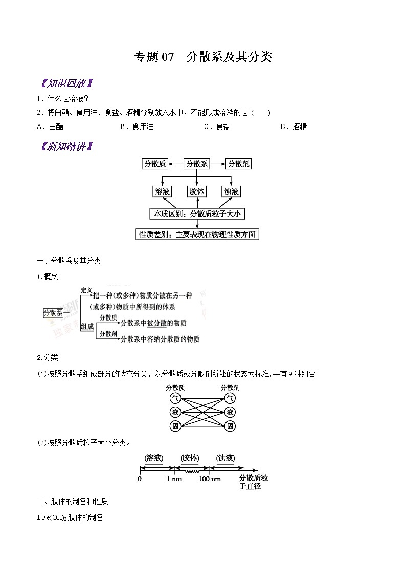 【最新版】初中升高高中化学衔接课程讲义专题07 分散系及其分类01