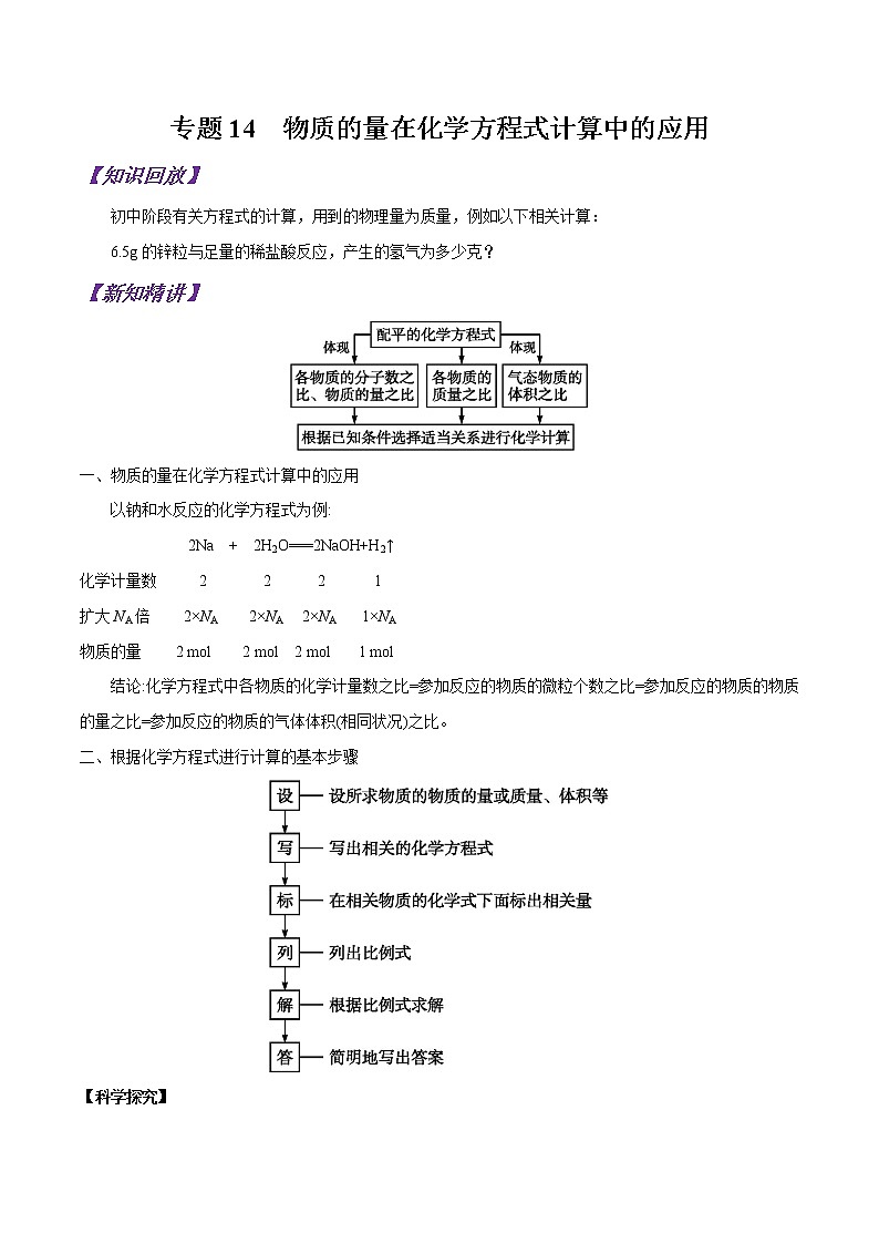 专题14  物质的量在化学方程式计算中的应用-初升高化学衔接精品专题（原卷版）第1页