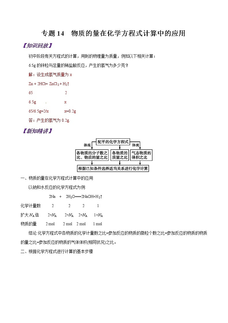 专题14  物质的量在化学方程式计算中的应用-初升高化学衔接精品专题（解析版）第1页