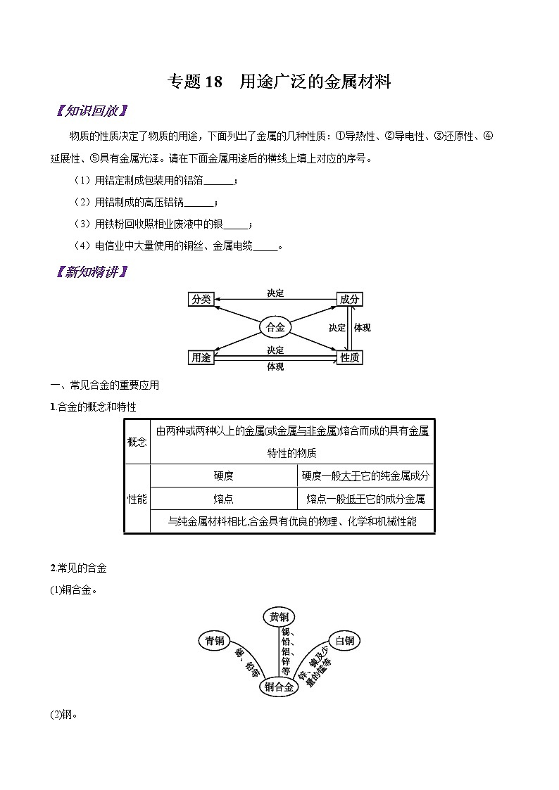 【最新版】初中升高高中化学衔接课程讲义专题18 用途广泛的金属材料01