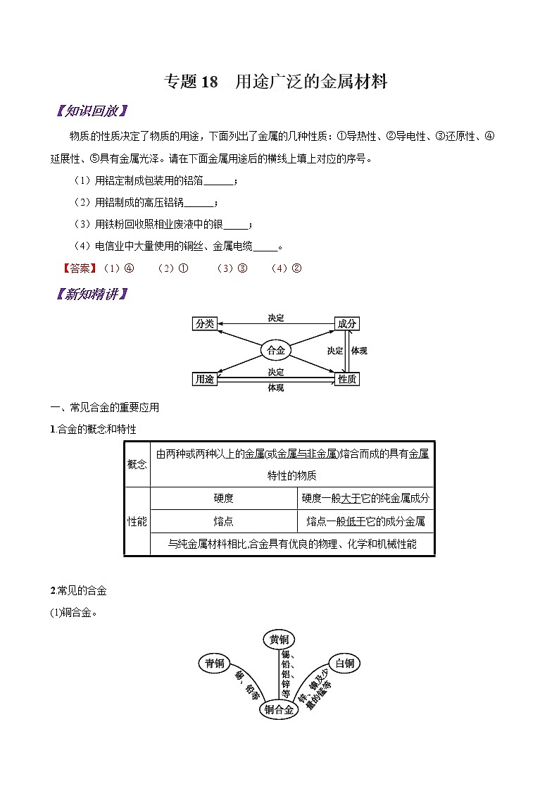 【最新版】初中升高高中化学衔接课程讲义专题18 用途广泛的金属材料01