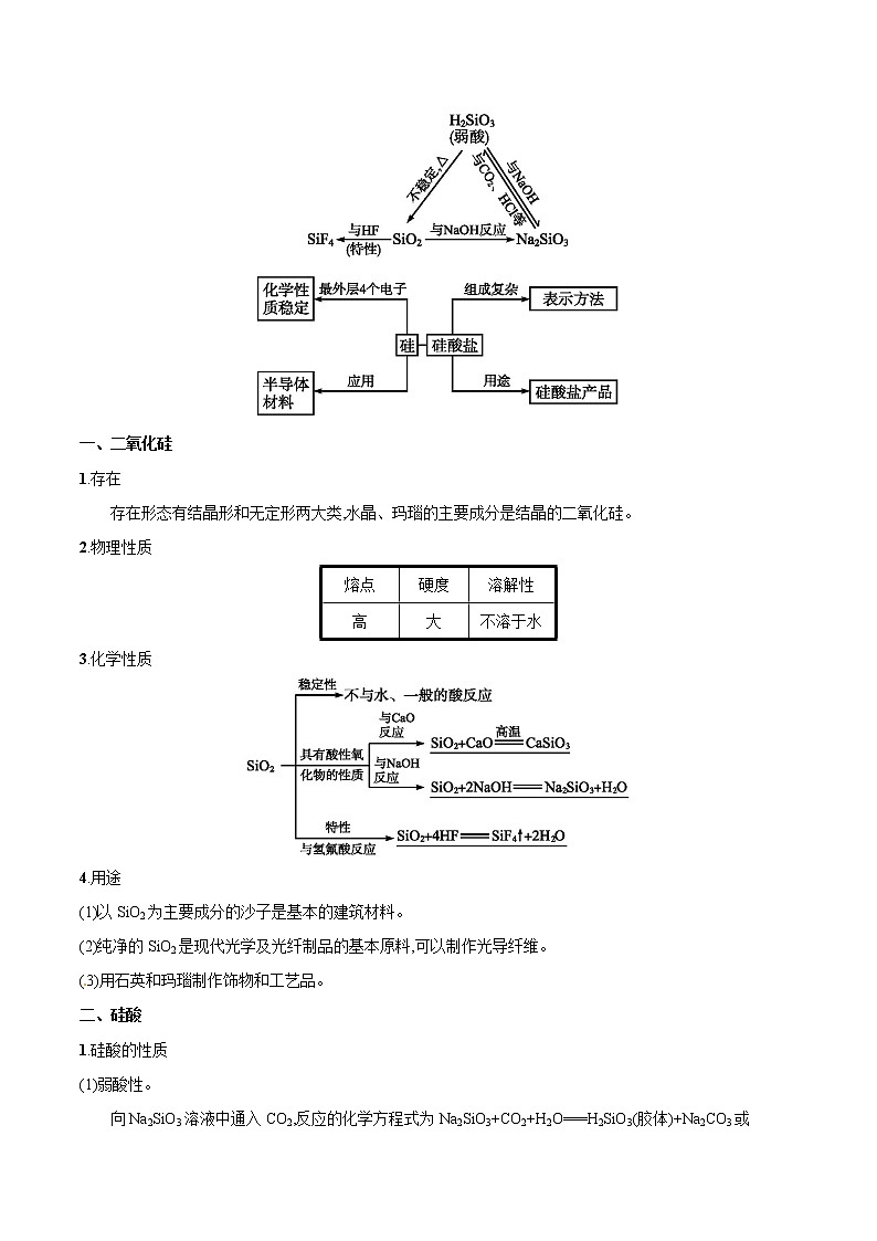 专题19 无机非金属材料的主角----硅-初升高化学衔接精品专题（解析版）第2页