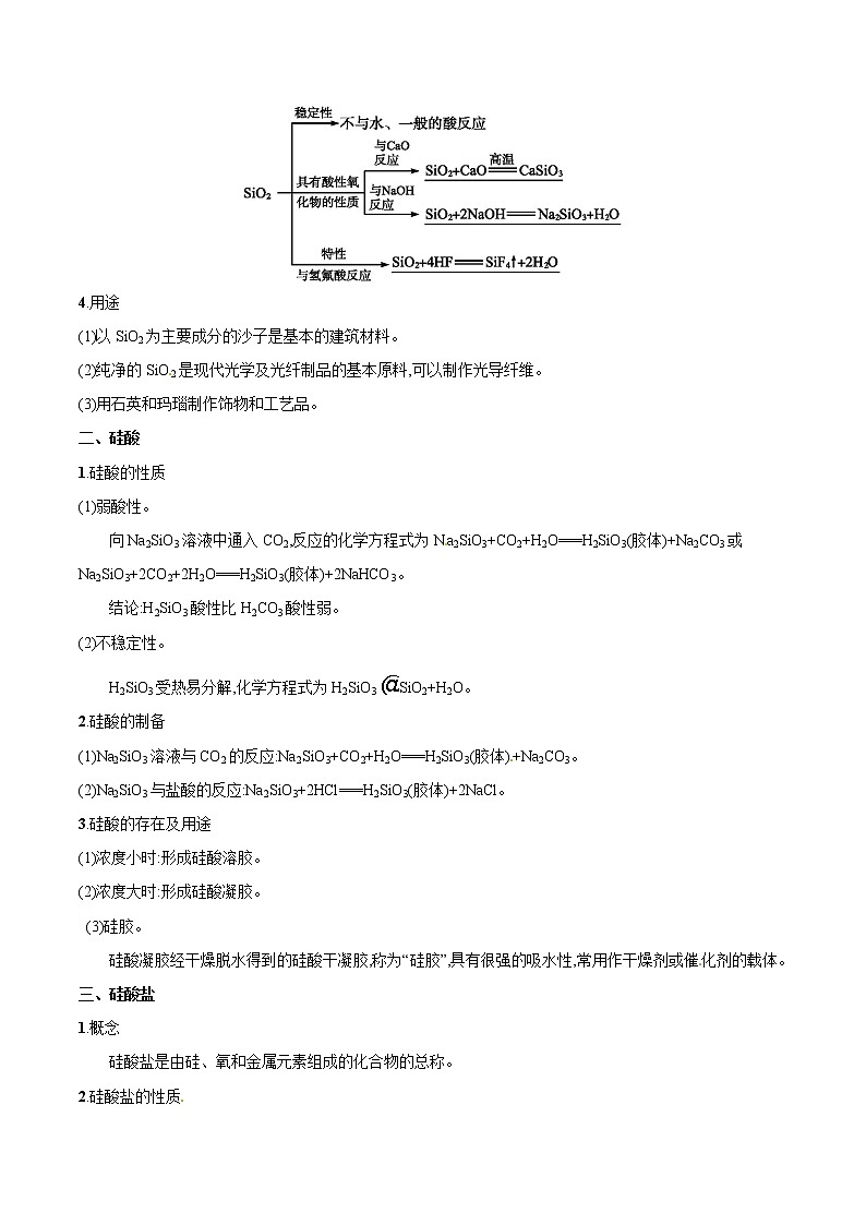 专题19 无机非金属材料的主角----硅-初升高化学衔接精品专题（原卷版）第2页