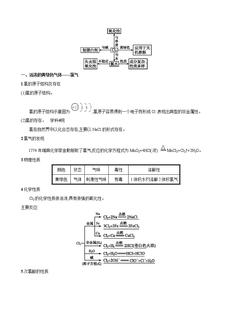 【最新版】初中升高高中化学衔接课程讲义专题20 富集在海水中的元素----氯02