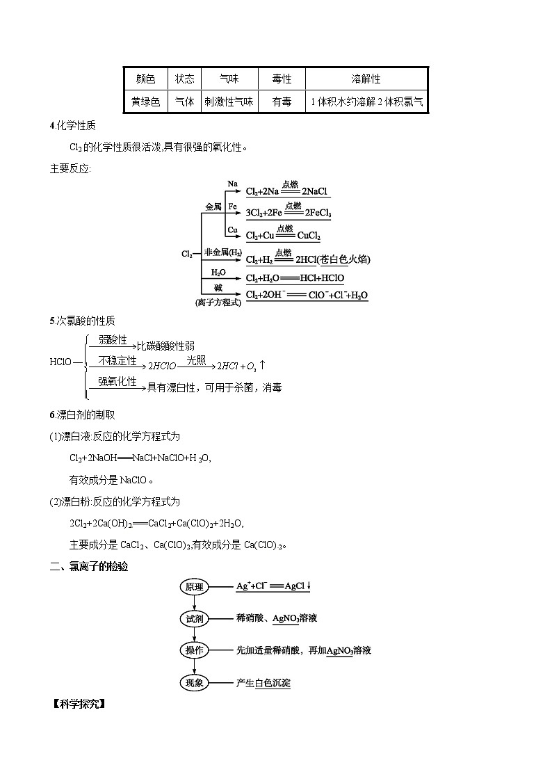 【最新版】初中升高高中化学衔接课程讲义专题20 富集在海水中的元素----氯02