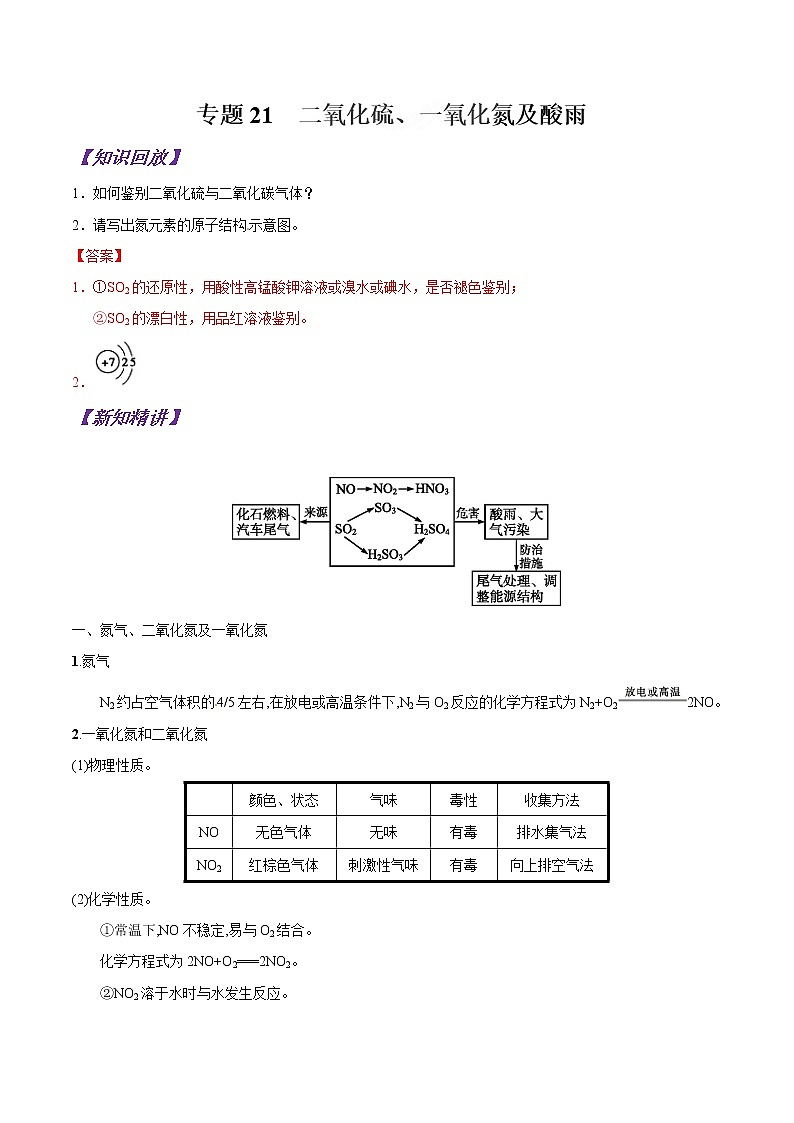 专题22  二氧化硫、一氧化氮及酸雨-初升高化学衔接精品专题（解析版）第1页