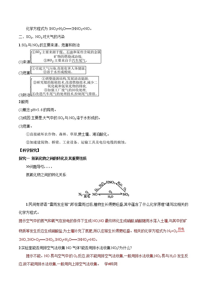 专题22  二氧化硫、一氧化氮及酸雨-初升高化学衔接精品专题（解析版）第2页