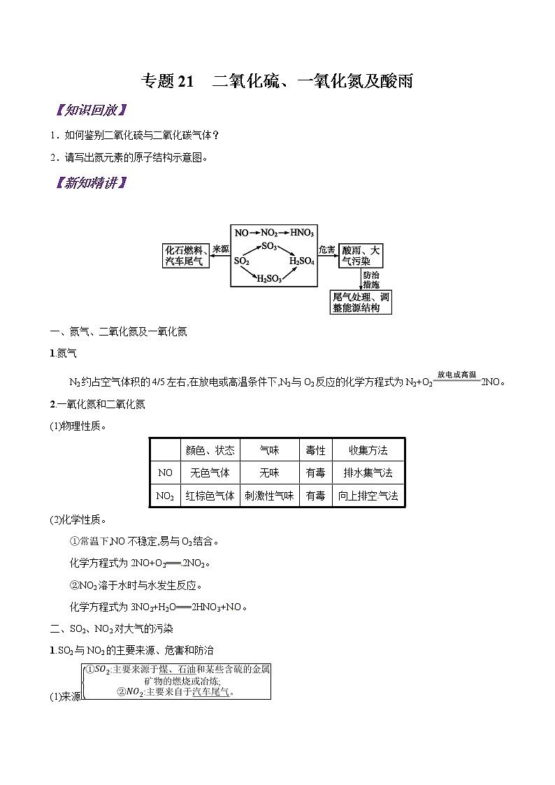 专题22  二氧化硫、一氧化氮及酸雨-初升高化学衔接精品专题（原卷版）第1页