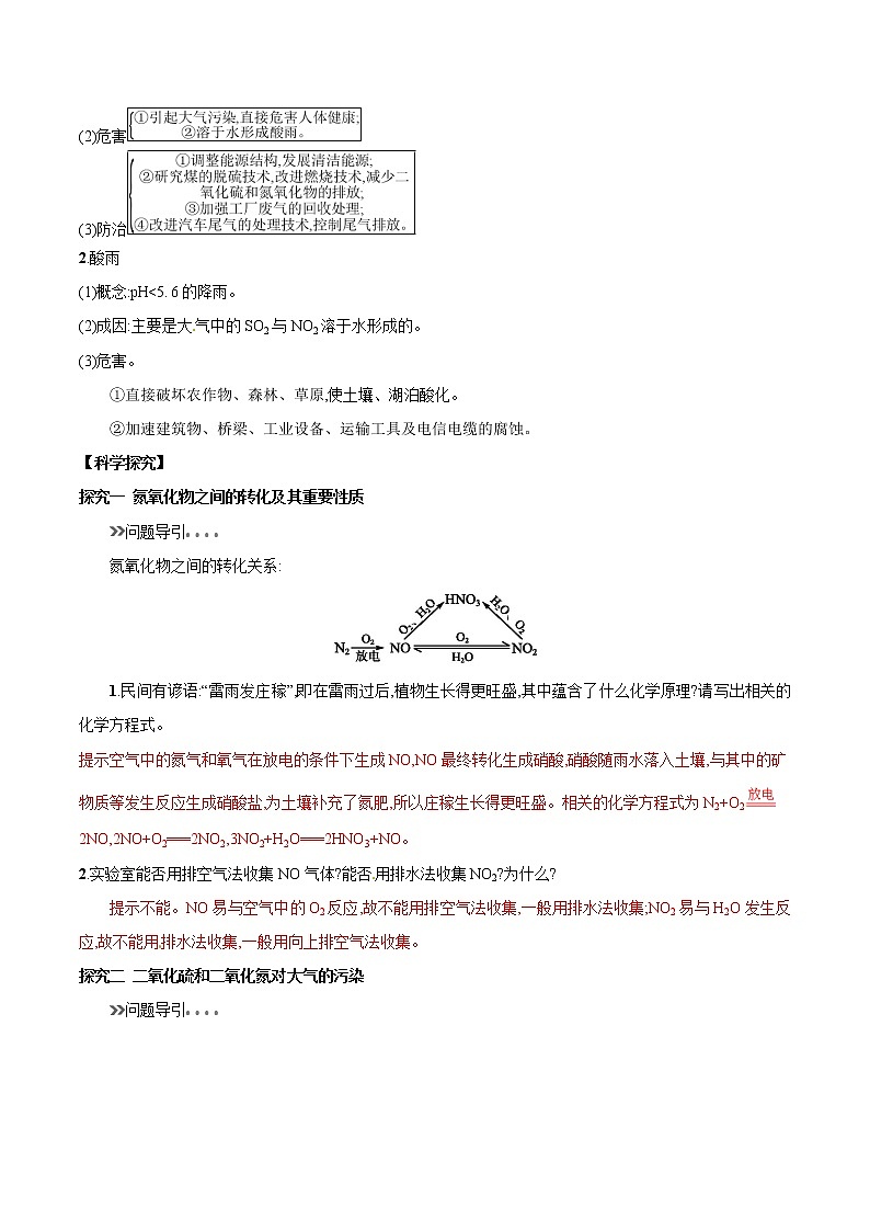 专题22  二氧化硫、一氧化氮及酸雨-初升高化学衔接精品专题（原卷版）第2页
