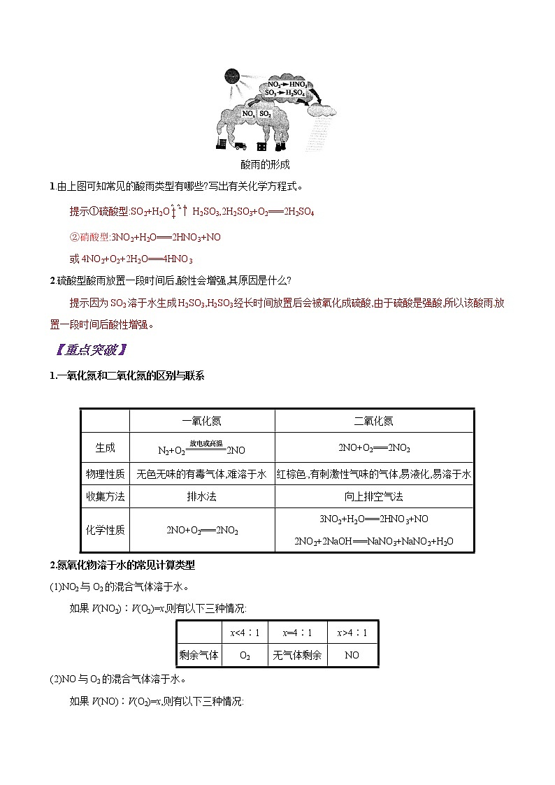 专题22  二氧化硫、一氧化氮及酸雨-初升高化学衔接精品专题（原卷版）第3页