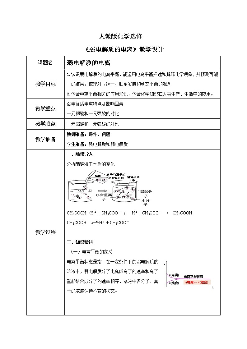 人教版化学选修一3.1.2《弱电解质的电离平衡》课件+教学设计01