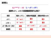 人教版化学选修一3.2.2《溶液的酸碱性和pH》课件+教学设计