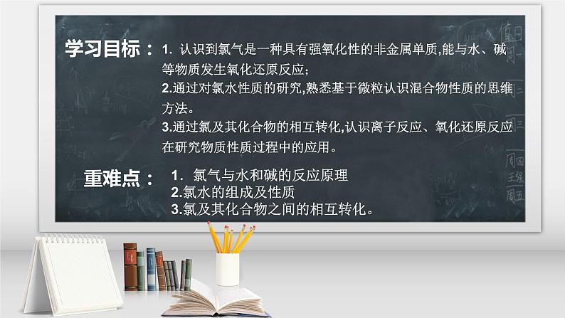 第二章第一节第1课时 氯及其化合物课件2021-2022学年高一上学期人教版（2019）必修第一册第2页