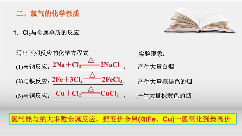 第二章第一节第1课时 氯及其化合物课件2021-2022学年高一上学期人教版（2019）必修第一册第5页