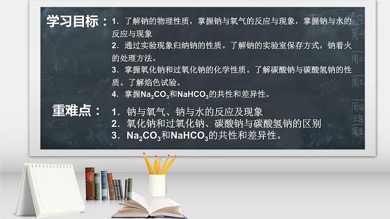 第二章第一节第1课时 钠及其化合物课件2021-2022学年高一上学期人教版（2019）必修第一册 - 副本第2页