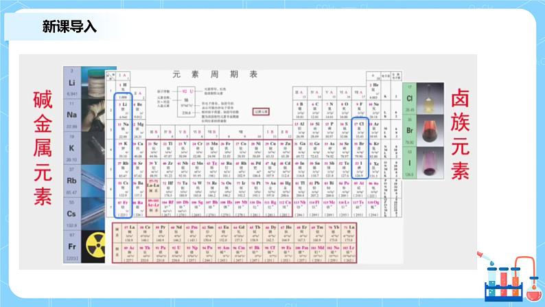 4.2元素周期律课件+教案+练习03