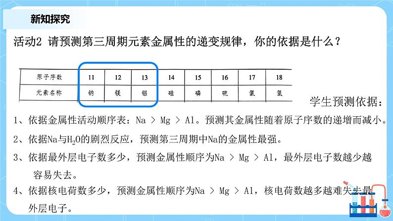 4.2元素周期律课件+教案+练习07