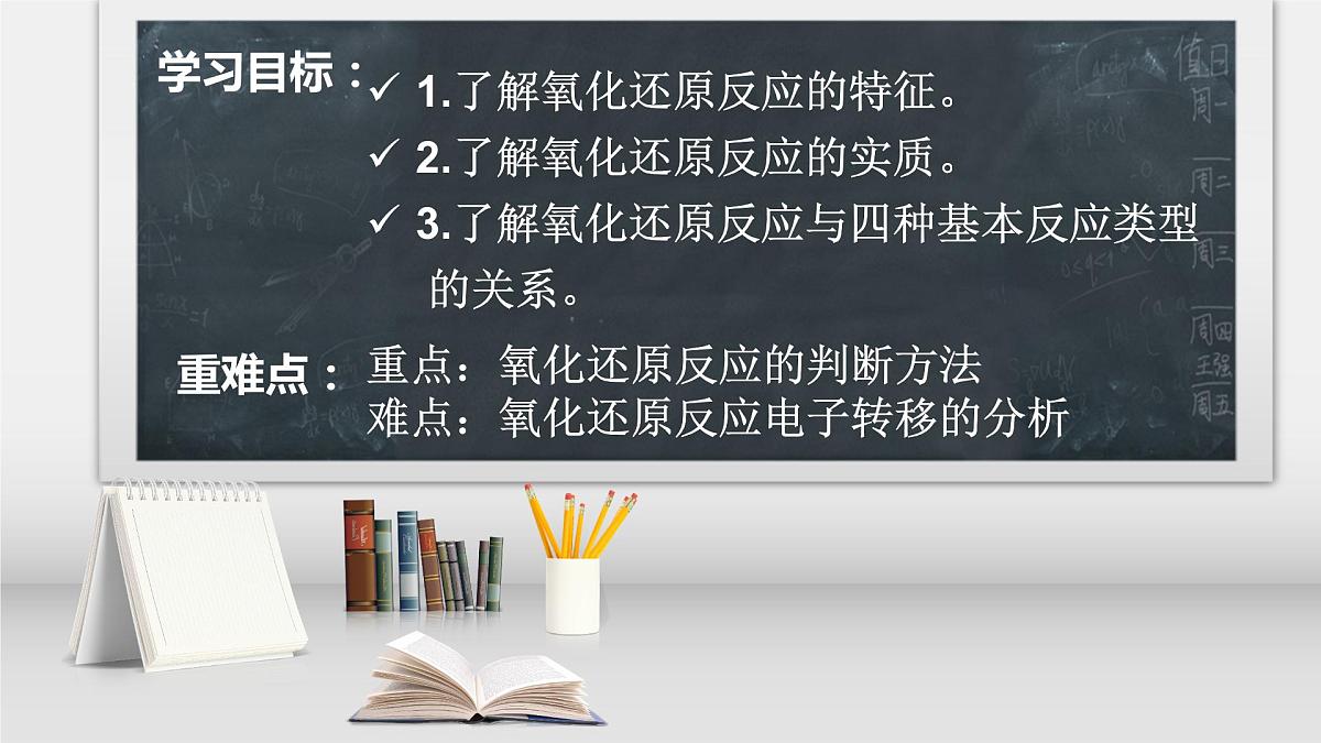 第一章第三节第1课时 氧化还原反应课件2021-2022学年高一上学期人教版（2019）必修第一册第2页