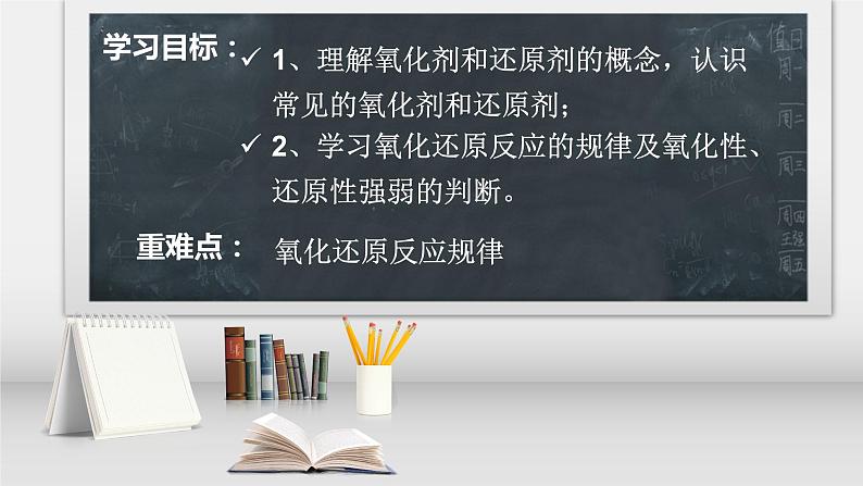 第一章第三节第2课时 氧化还原反应课件2021-2022学年高一上学期人教版（2019）必修第一册 - 副本第2页