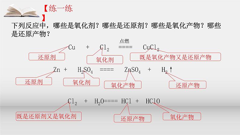 第一章第三节第2课时 氧化还原反应课件2021-2022学年高一上学期人教版（2019）必修第一册 - 副本第5页