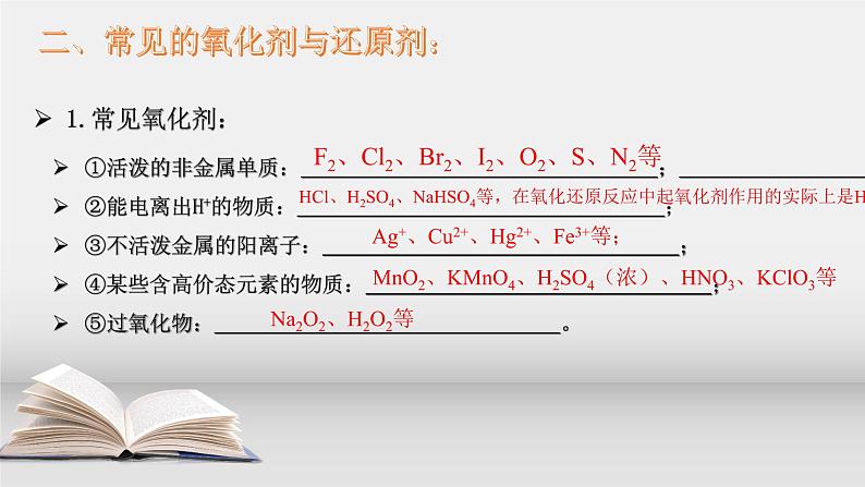 第一章第三节第2课时 氧化还原反应课件2021-2022学年高一上学期人教版（2019）必修第一册 - 副本第6页