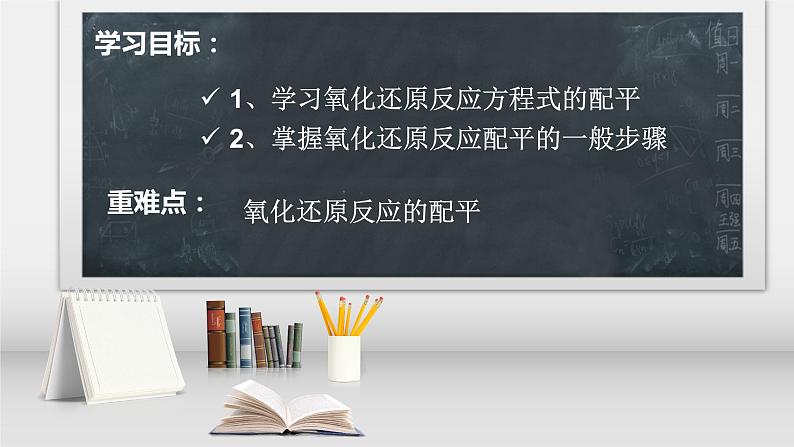 第一章第三节第3课时 氧化还原反应课件2021-2022学年高一上学期人教版（2019）必修第一册第2页