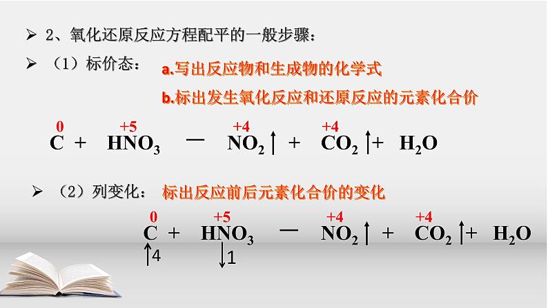 第一章第三节第3课时 氧化还原反应课件2021-2022学年高一上学期人教版（2019）必修第一册第5页