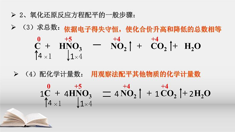 第一章第三节第3课时 氧化还原反应课件2021-2022学年高一上学期人教版（2019）必修第一册第6页