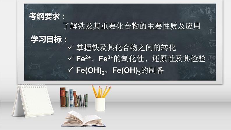 第三章第一节第1课时 铁及其化合物课件2021-2022学年高一上学期人教版（2019）必修第一册第2页