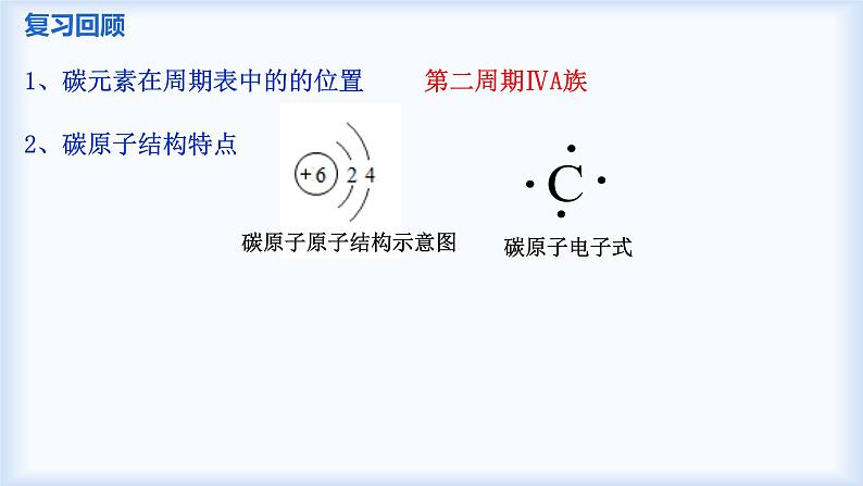 7.1.1有机物的成键特点第7页