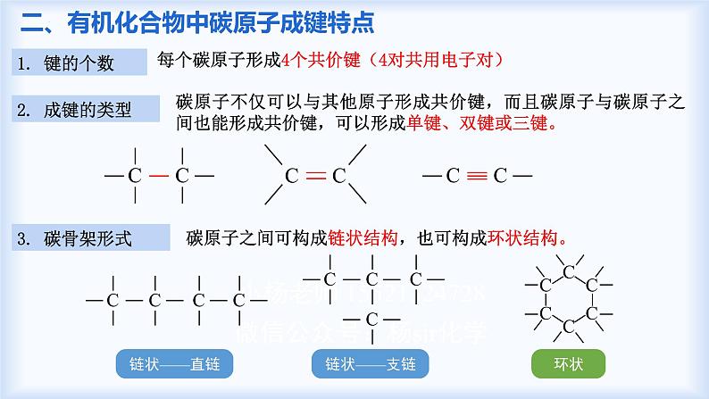 7.1.1有机物的成键特点第8页