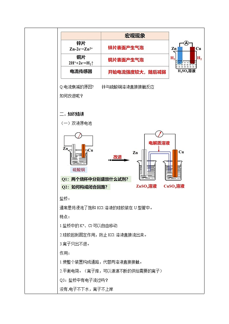 人教版化学选修一4.1.1《原电池的工作原理》课件+教学设计02