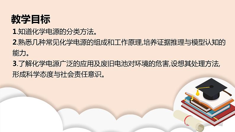 人教版化学选修一4.1.2《化学电源》课件第2页