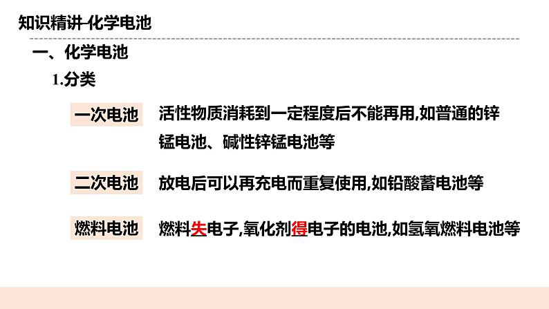 人教版化学选修一4.1.2《化学电源》课件第4页