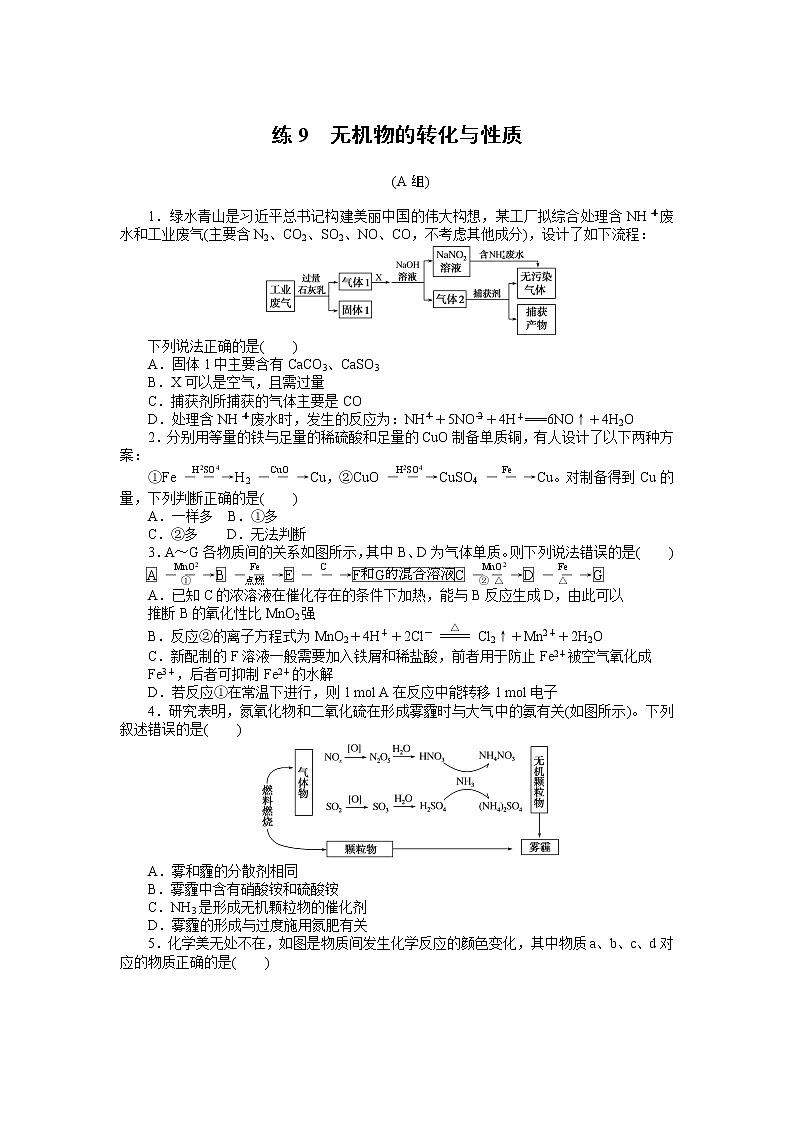 2023届新高考专用化学二轮复习热考题型--练9　无机物的转化与性质第1页