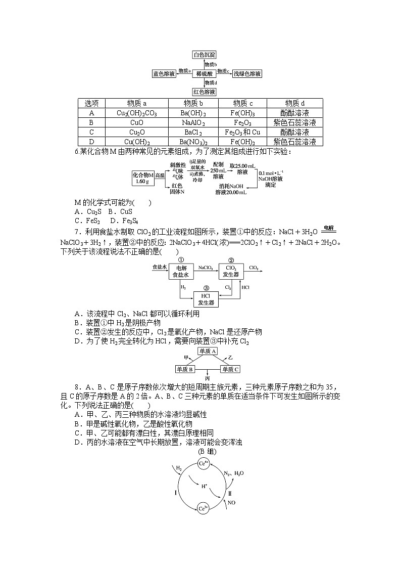2023届新高考专用化学二轮复习热考题型--练9　无机物的转化与性质第2页