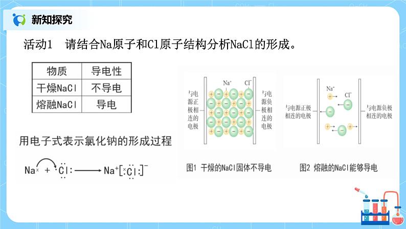 4.3化学键（第一课时）课件+教案+练习05