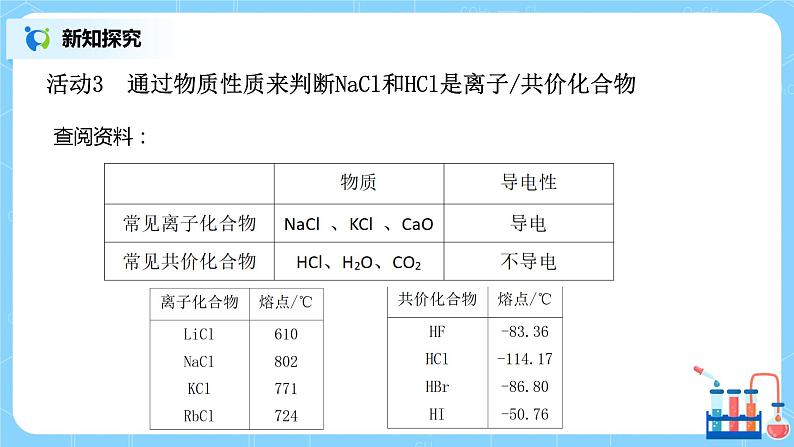 4.3化学键（第二课时）课件+教案+练习07