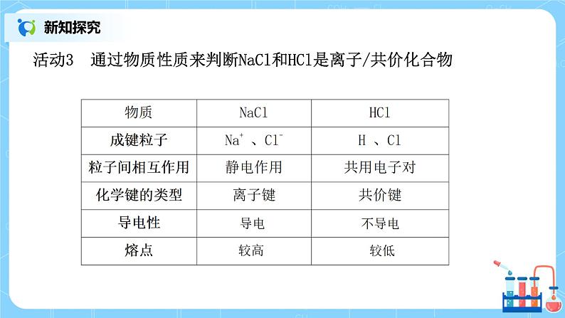 4.3化学键（第二课时）课件+教案+练习08