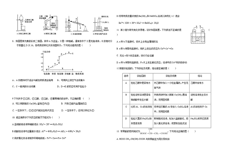 福建省福州市八县（市、区）一中2021-2022学年高一下学期期末联考化学试题02