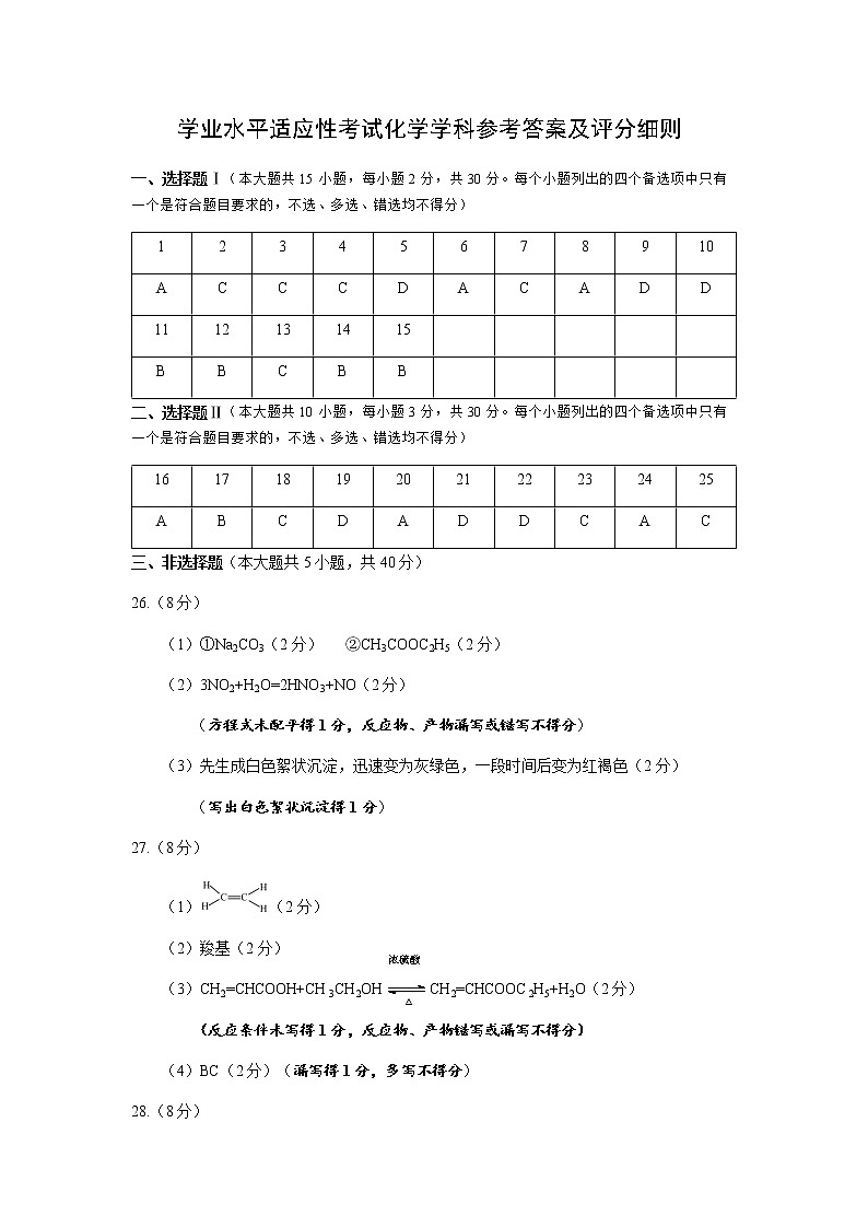 浙江省绍兴市诸暨市2021-2022学年高一下学期期末学业水平考试适应性试题化学试题01