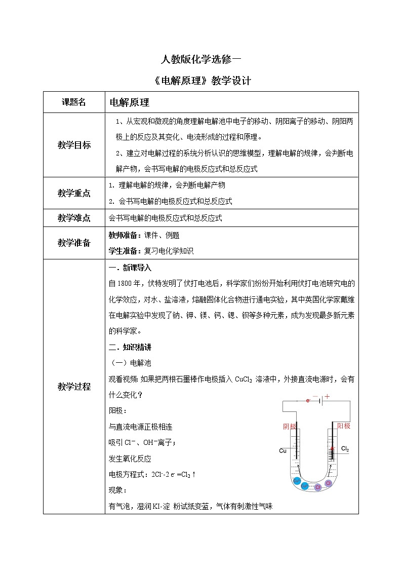 人教版化学选修一4.2.1《电解原理》课件+教学设计01