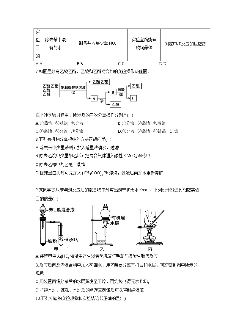 【配套新教材】2023届高考化学考点剖析专题卷 专题十二 化学实验03